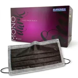 Are you using the correct Face mask?